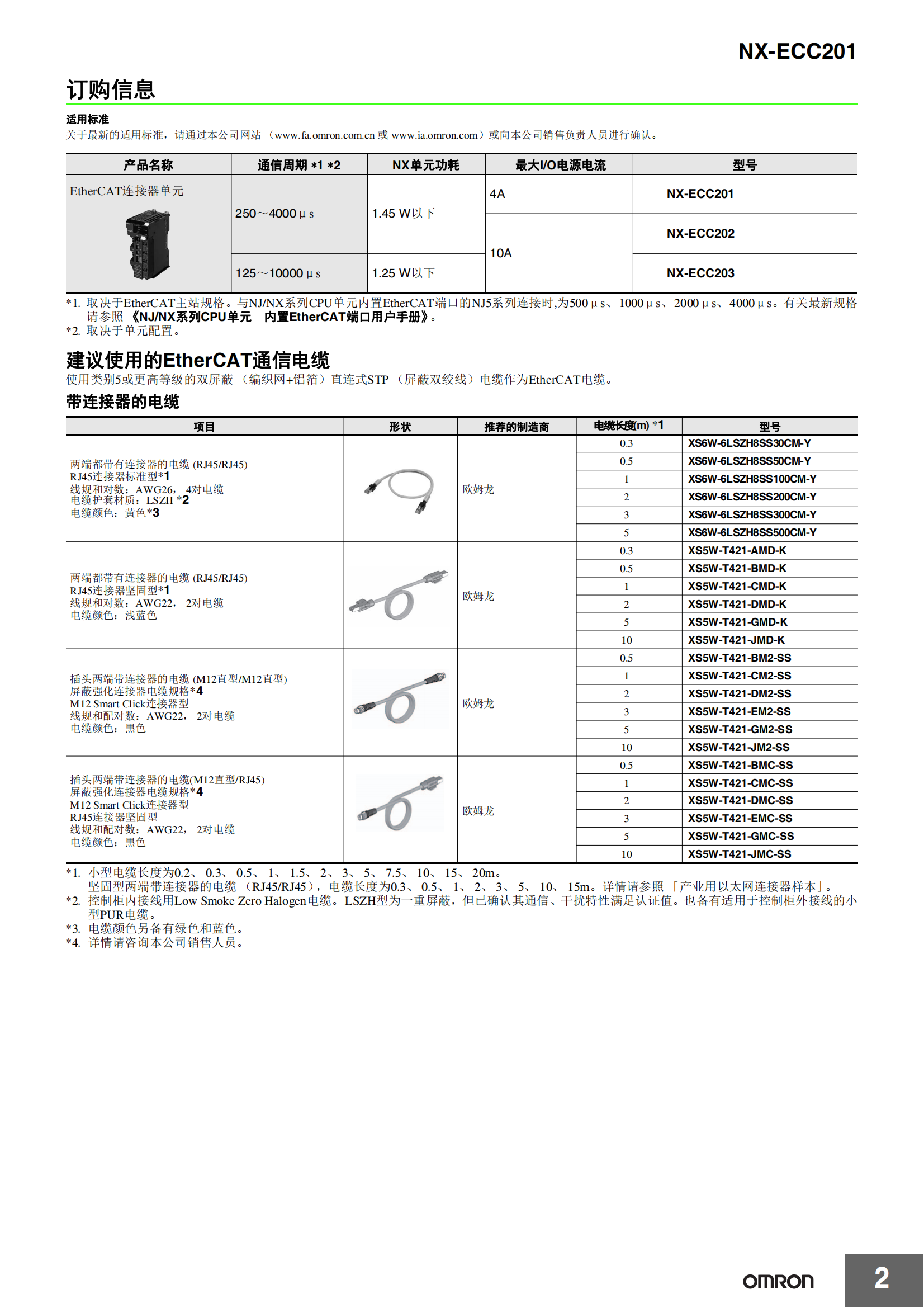 NX-ECC系列_01.png