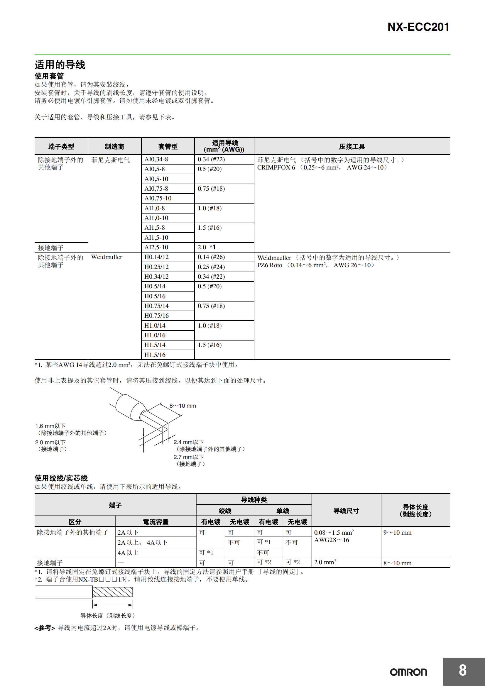 NX-ECC系列_07.png