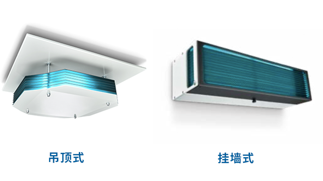 飛利浦上層空氣UV-C紫外線空氣消毒系統(tǒng)
