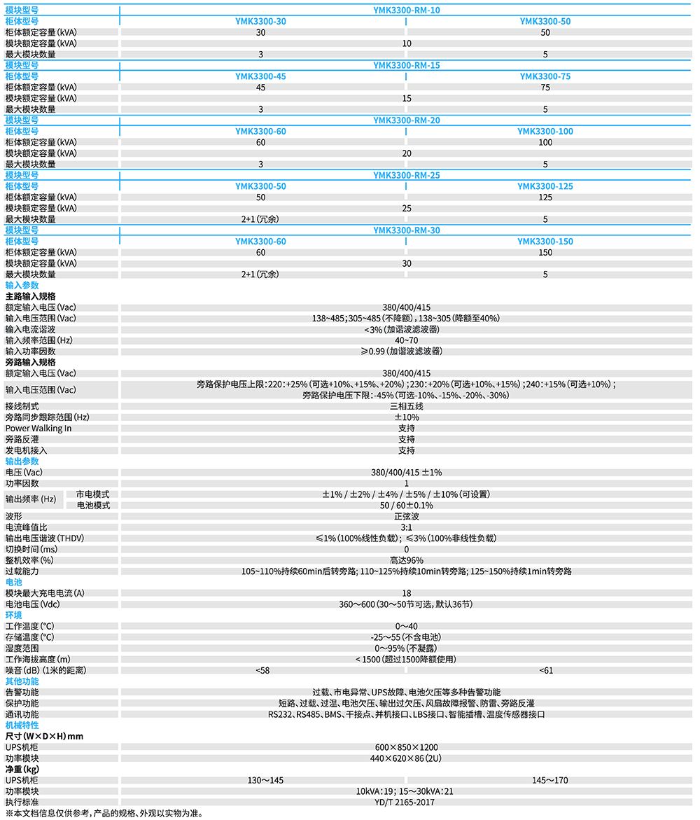 科士達(dá)YMK3300.jpg