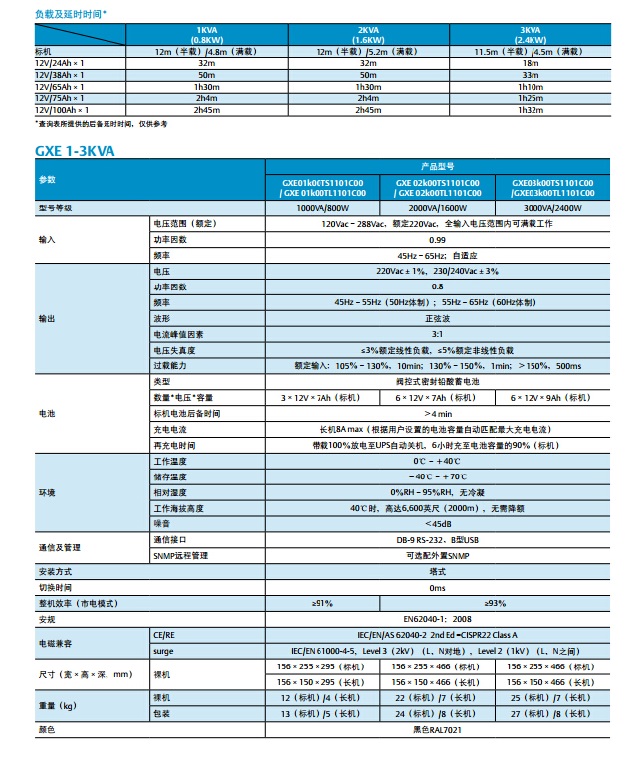 維諦說(shuō)明是 GXE系列.jpg