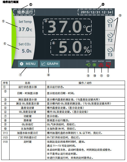 IP610培養運行界面.png