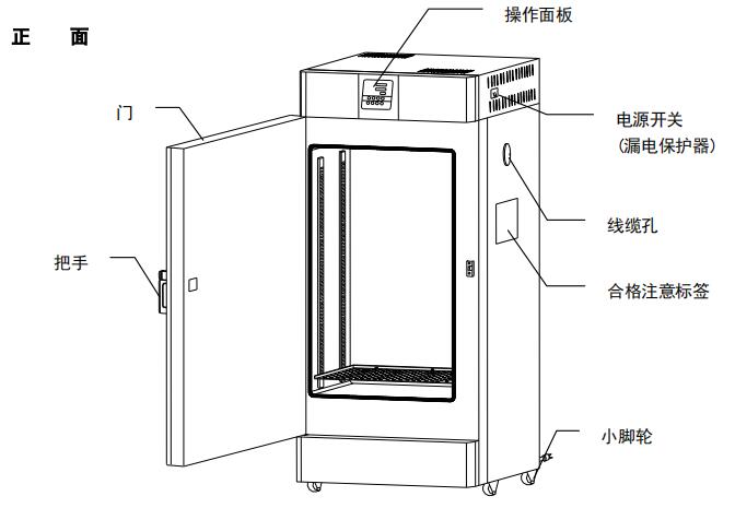 DKN812C各部位名稱-1.jpg
