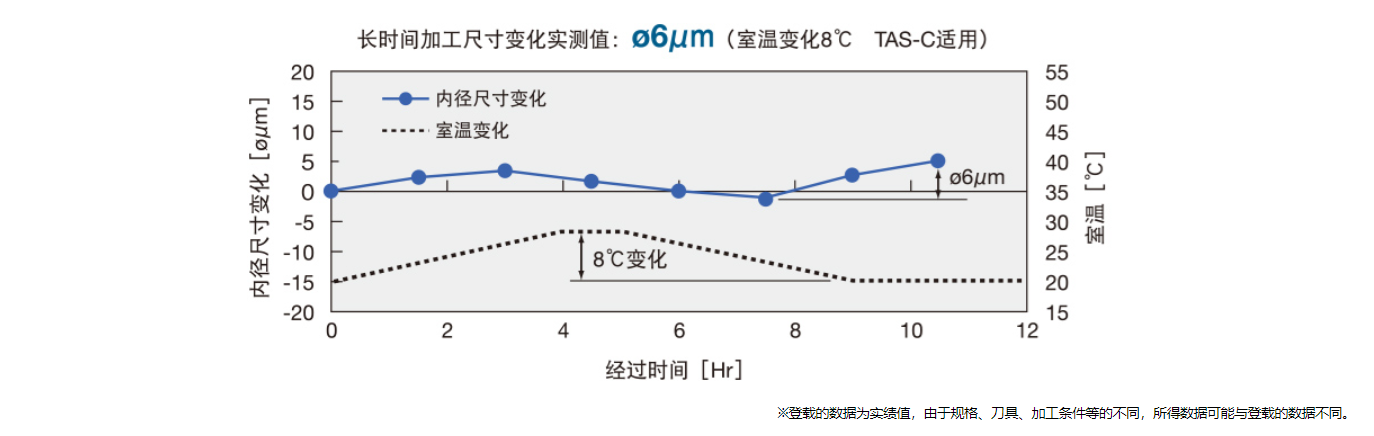 無錫穎準(zhǔn)精密機(jī)械科技有限公司