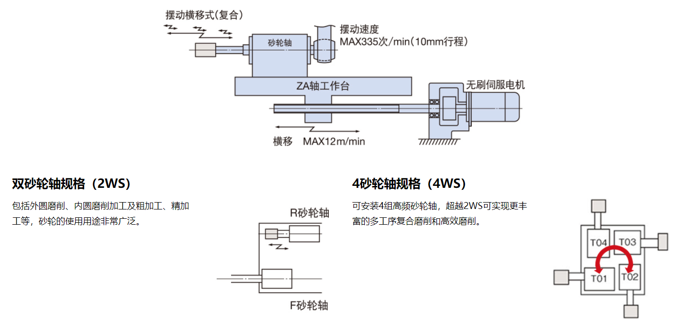 無錫穎準(zhǔn)精密機(jī)械科技有限公司