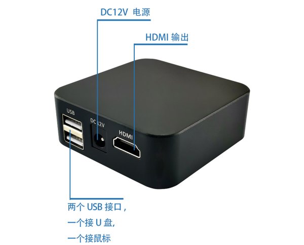 H2602 HDMI 工業相機