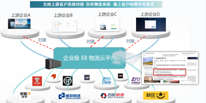 天津智能客服E8系统软件