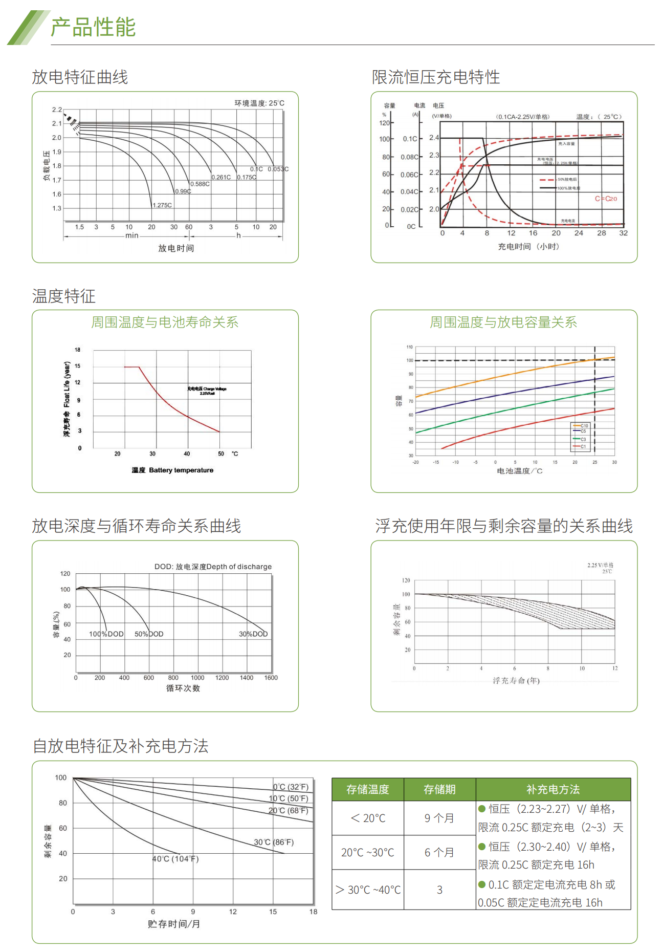 科華蓄電池.jpg