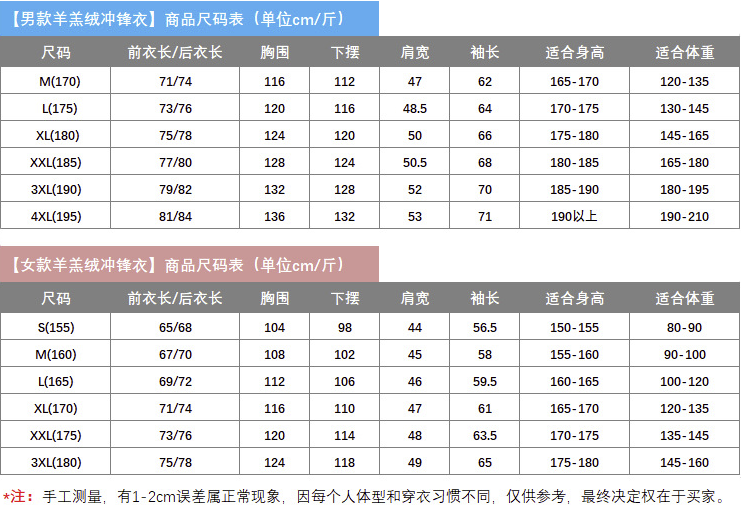 羊羔绒冲锋衣尺寸.png 羊羔绒冲锋衣尺寸.png