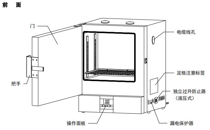 本體各部位名稱-1.jpg