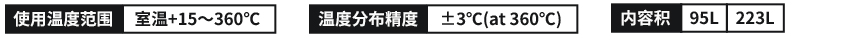 送風定溫恒溫箱 DN.jpg