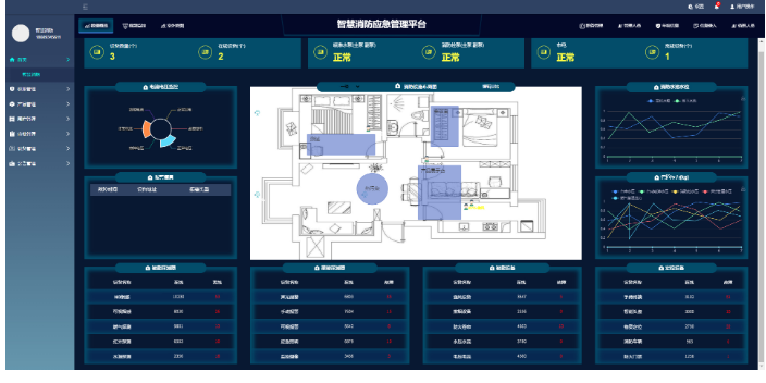 重慶智慧工地管理平臺軟件開發(fā)