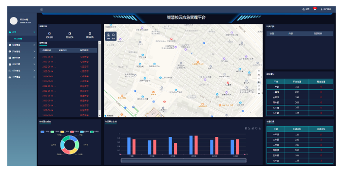 北京智慧社区管理平台app 深圳把把智能科技供应