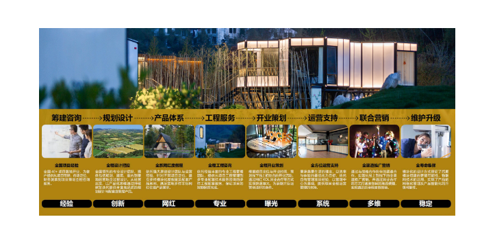 武汉度假屋设计iMBox定制,iMBox