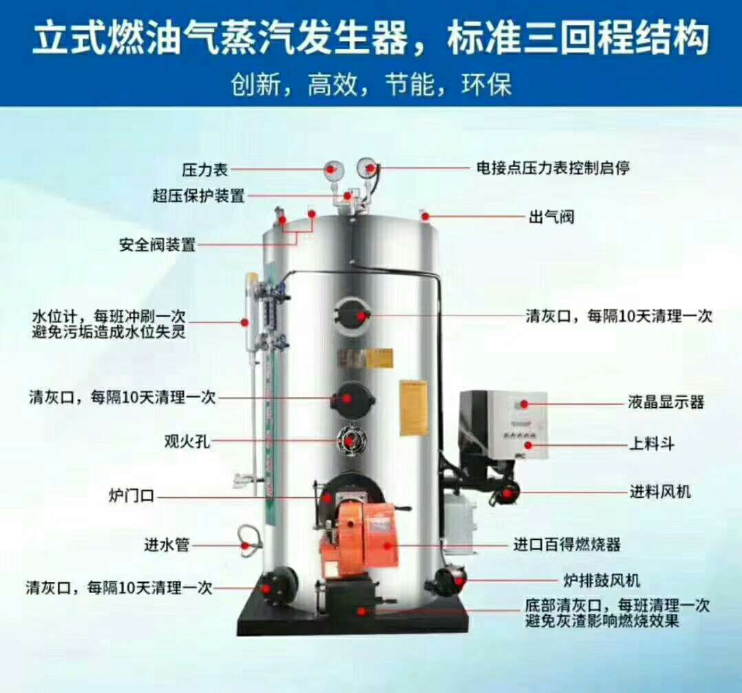300公斤燃氣蒸汽發生器