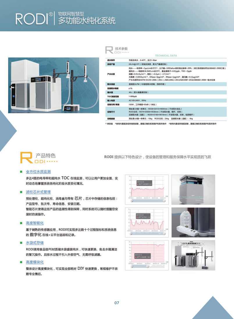 多功能水純化系統上海毅行儀器科技有限公司.png