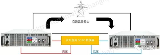 DCDC轉(zhuǎn)換器測試 (1).png