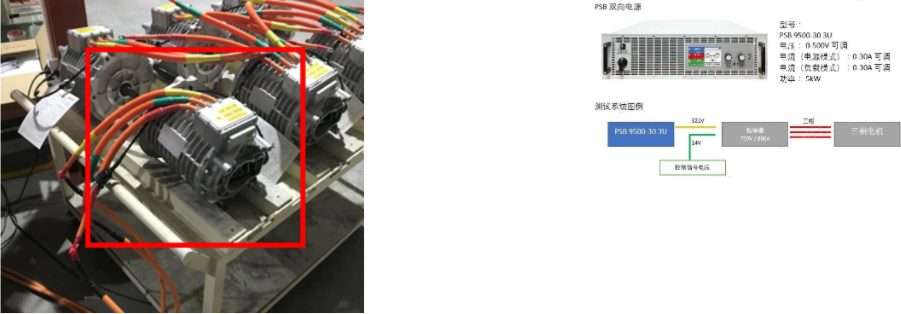 電動(dòng)車電機(jī)測(cè)試 (2).png