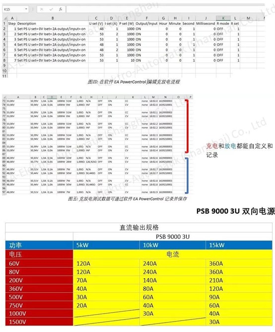 電池充電和放電測試 (1).jpg