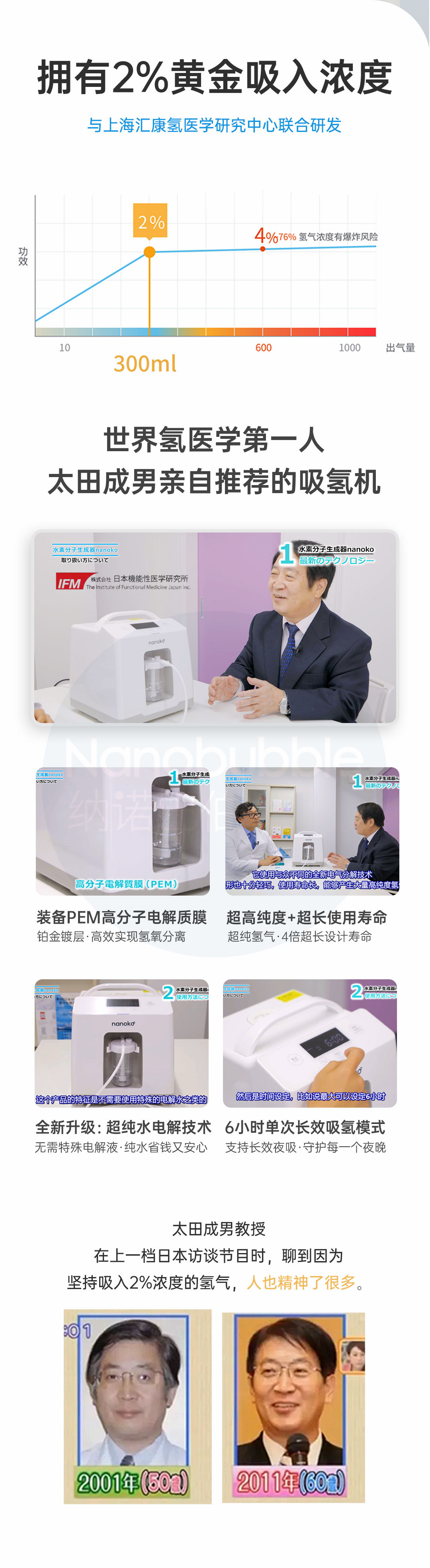 300吸氢机改版详情页_05.jpg 300吸氢机改版详情页_05.jpg