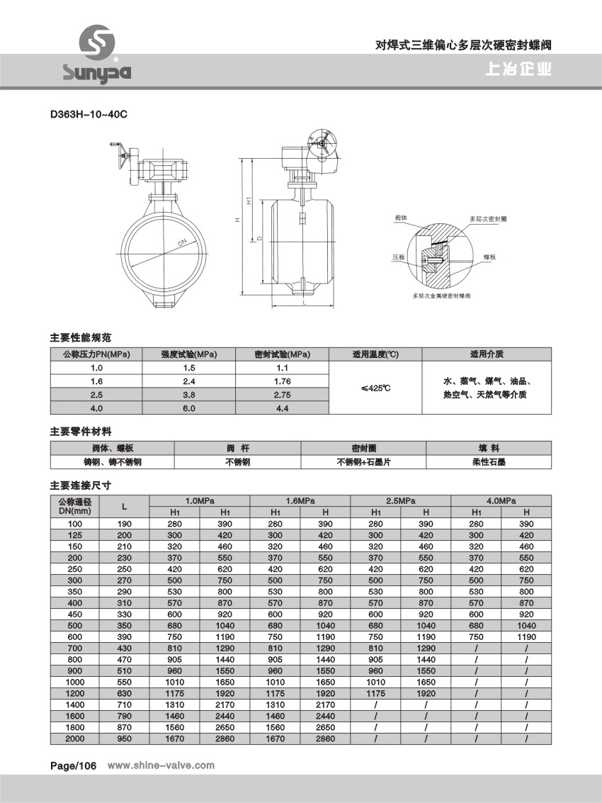 三維偏心多層次硬密封蝶閥.jpg