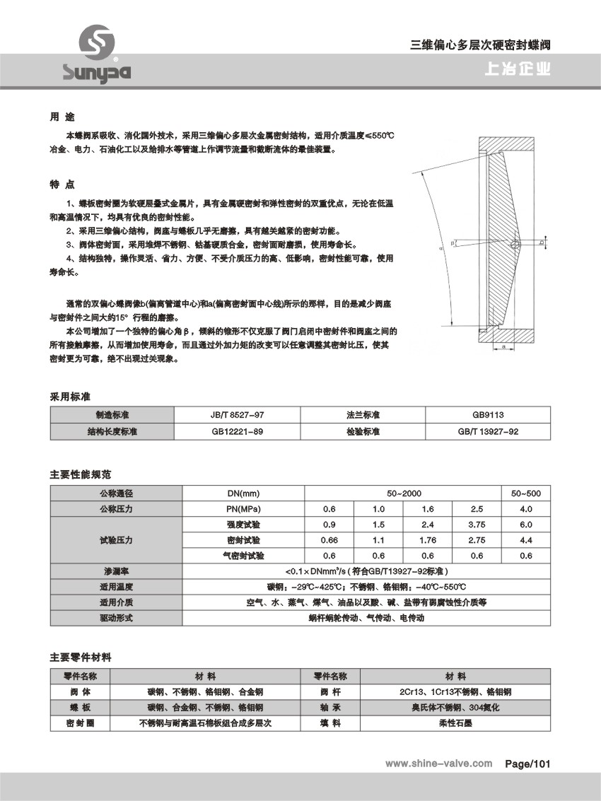 三維偏心多層次硬密封蝶閥.jpg