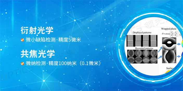 扬州在线玻璃面型检测品牌 领先光学技术公司供应
