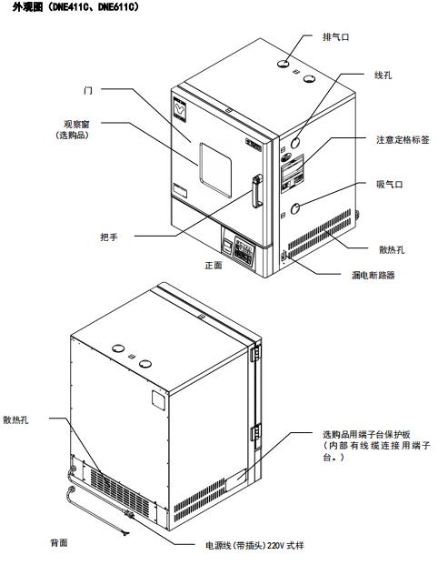 411C本體各部件名稱.jpg