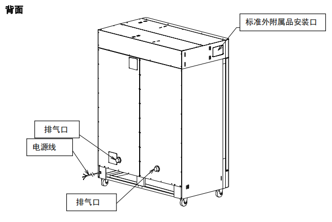 DNF911C本體背面各部位名稱.png
