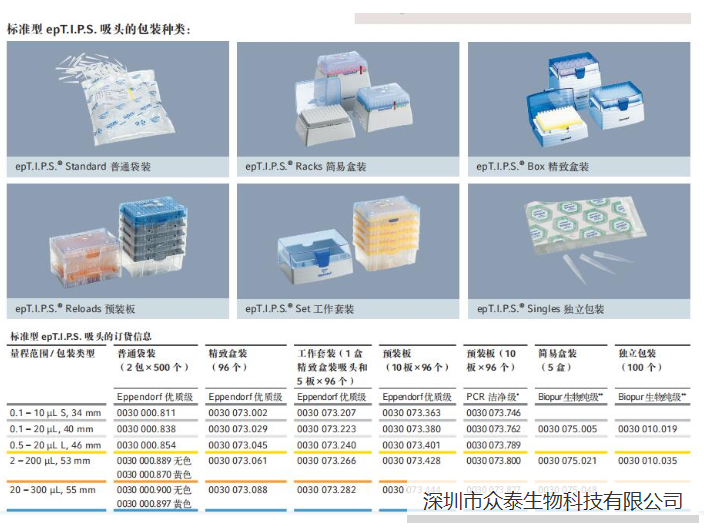 带滤芯移液器枪头代理价格 欢迎咨询 深圳市众泰生物科技供应