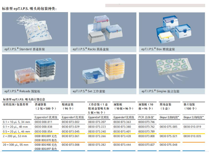 微量移液器吸头代理企业 客户至上 深圳市众泰生物科技供应