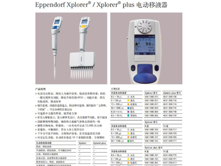进口移液器代理商 诚信服务 深圳市众泰生物科技供应