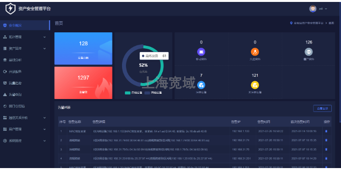 石油化工CDKY-FID4000工控网安厂家现货,工控网安