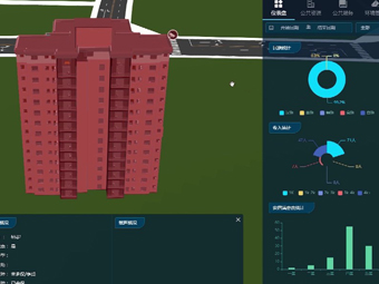 智慧城市三维可视化决策系统及功能介绍