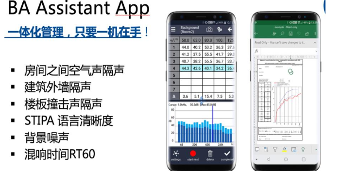 广州商品住宅室内声环境隔声检测仪器方案,隔声检测