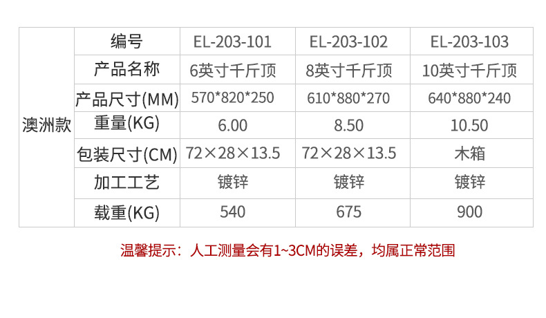 房車千斤頂 產品詳情6.jpg