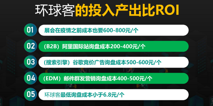 深圳哪里有会所洗浴海外推广 筋抖云人工智能供应