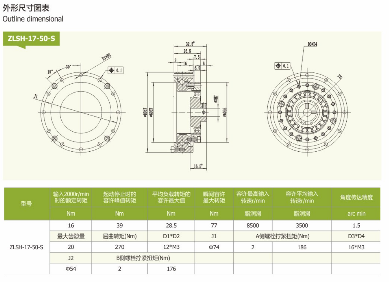 ZLSH-17-50ߴͼ.png