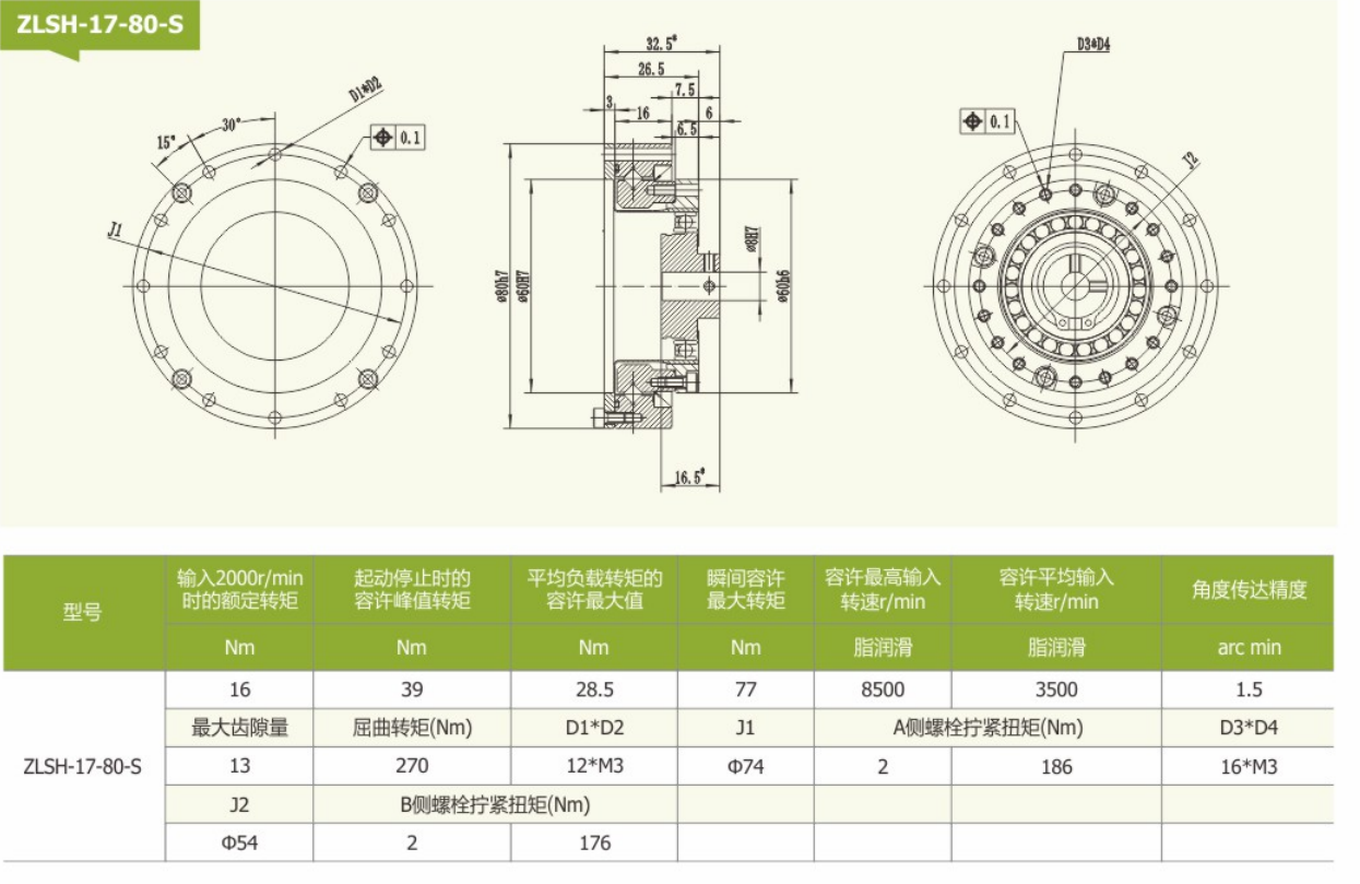 ZLSH-17-80ߴͼ.png