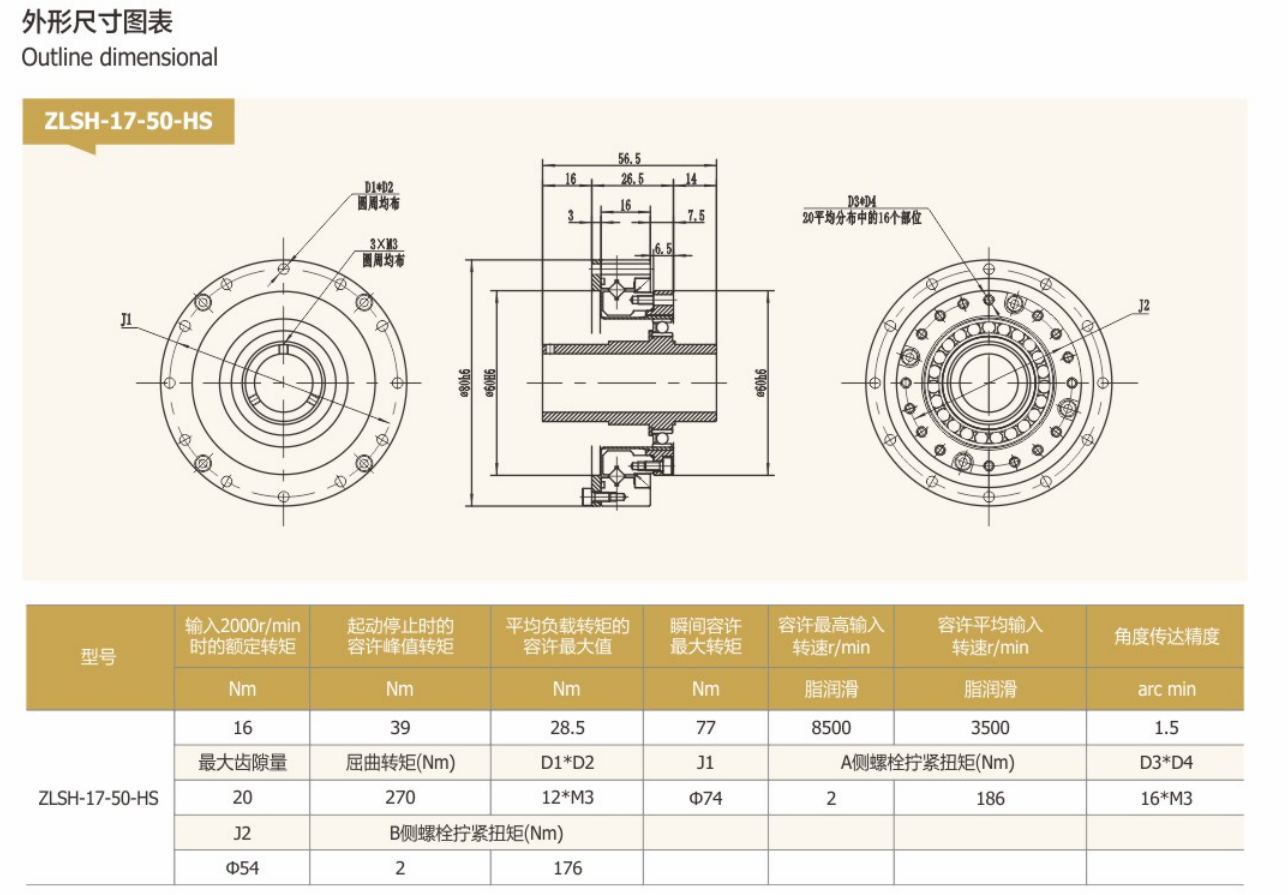 ZLSH-17-50ߴͼ.png