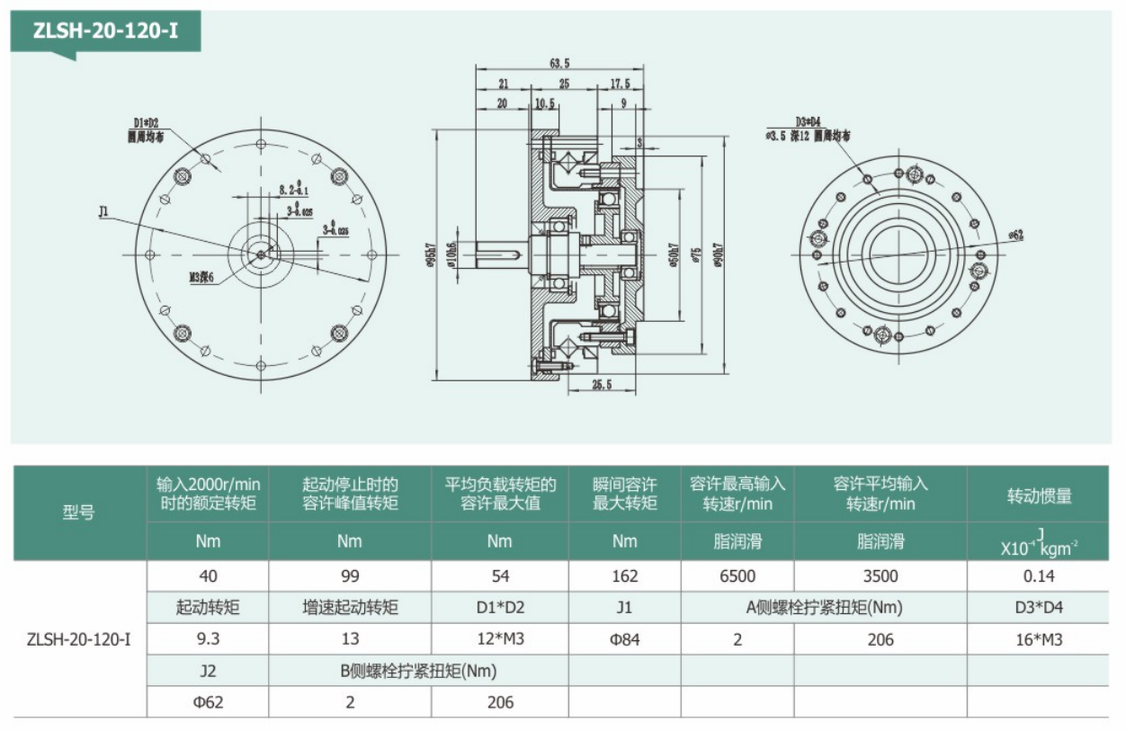 ZLSH-20-120尺寸參數(shù)圖.png