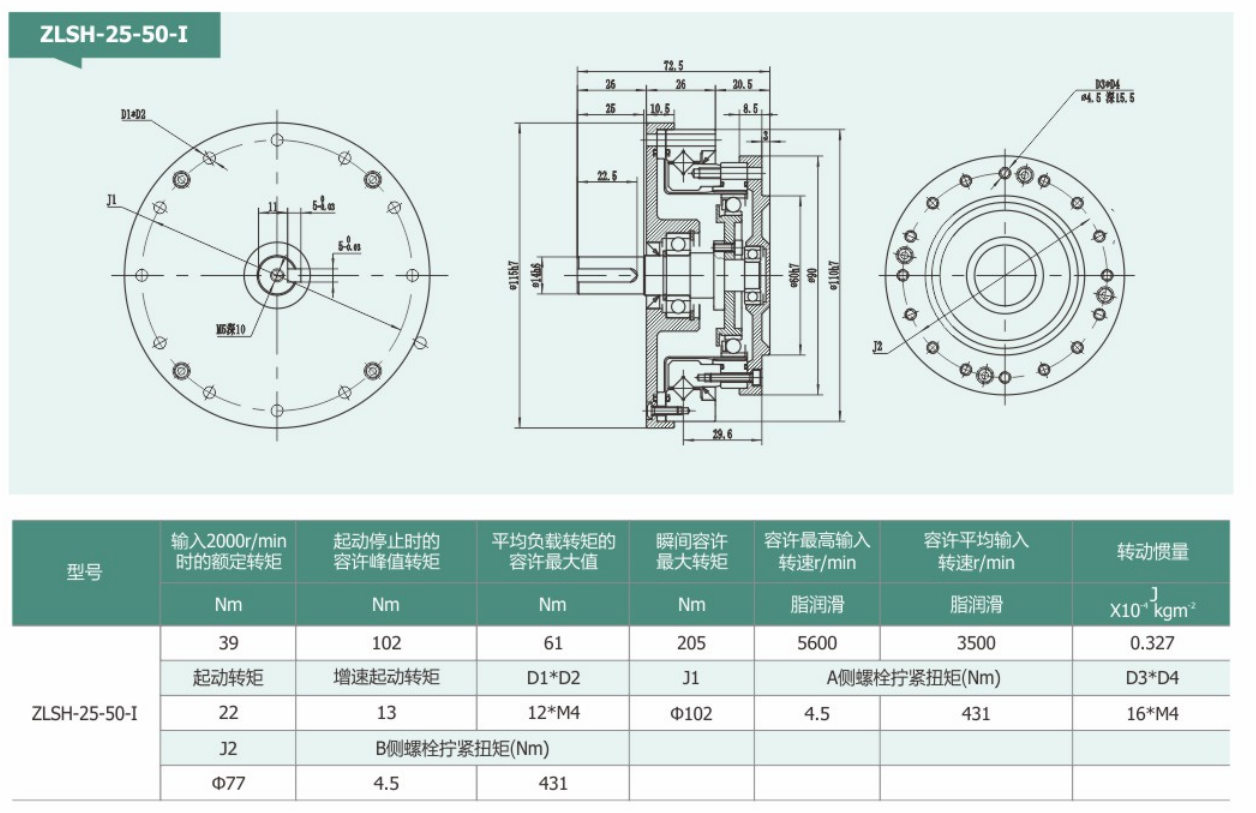 ZLSH-25-50尺寸參數(shù)圖.png