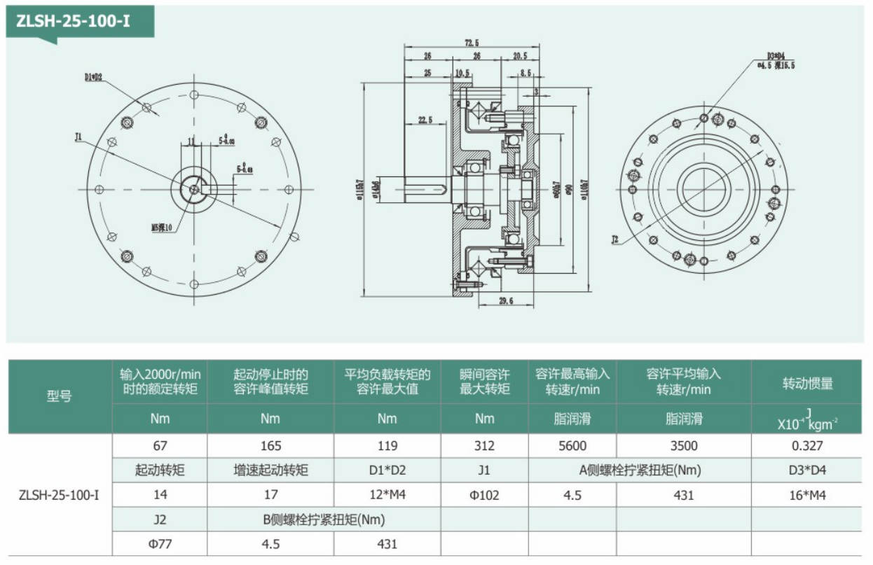 ZLSH-25-100尺寸參數(shù)圖.png