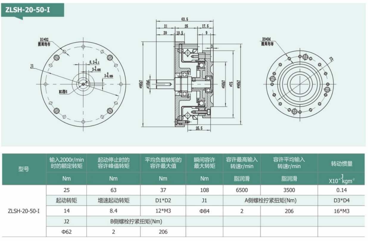 ZLSH-20-50尺寸參數(shù)圖.png