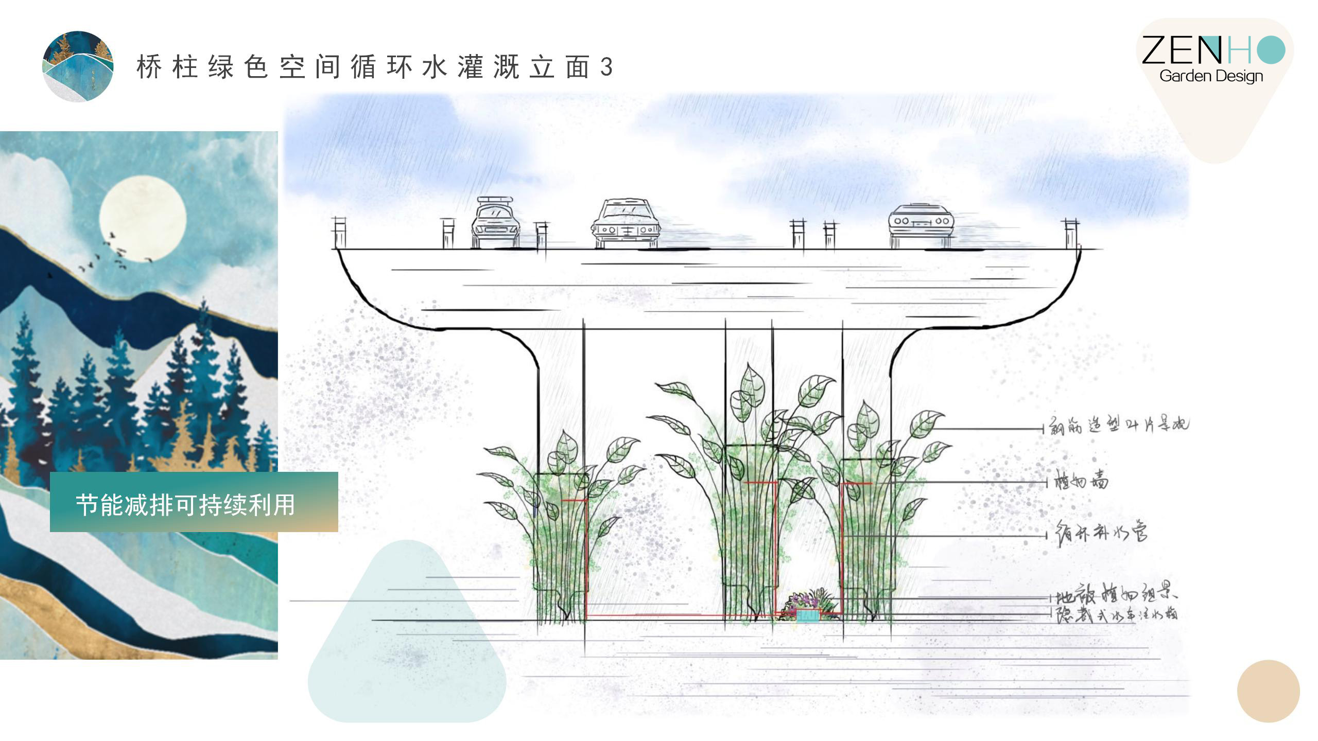 上海高架垂直綠化 (7).jpg