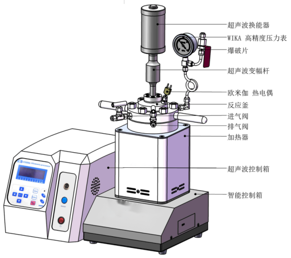 高溫高壓超聲波反應(yīng)釜