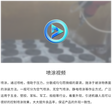 1506机器人应用于家具行业喷涂