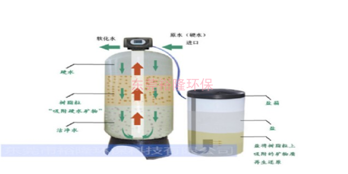 江苏专业从事水处理工程软化水设备直销,软化水设备