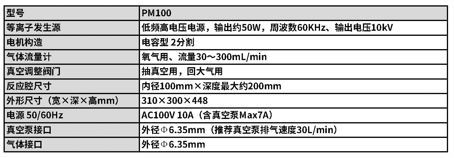 PM100規格.jpg