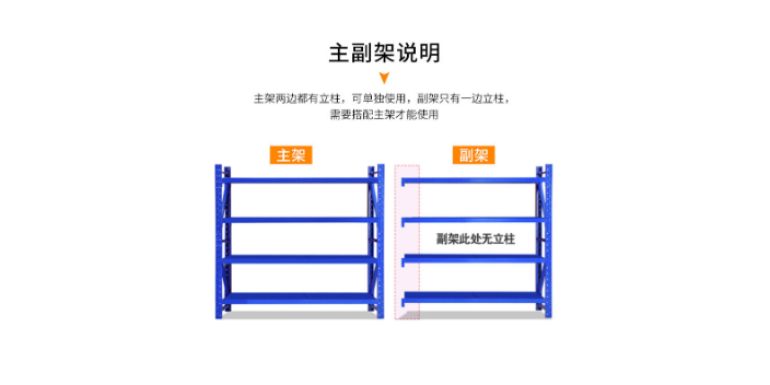 黄浦区不锈钢货架密集架订做